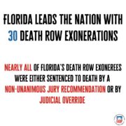 Non-Unanimity Increases the Risk of Wrongful Conviction
