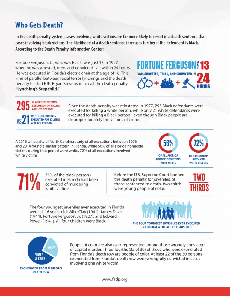 fadp factsheet repeal mvf Dec2023 2 768x987